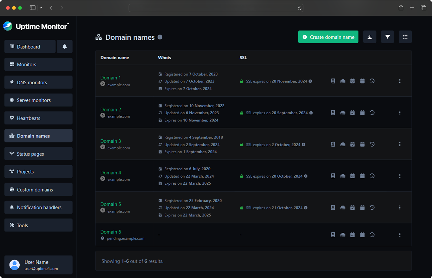 Screenshot of the app domain names list page