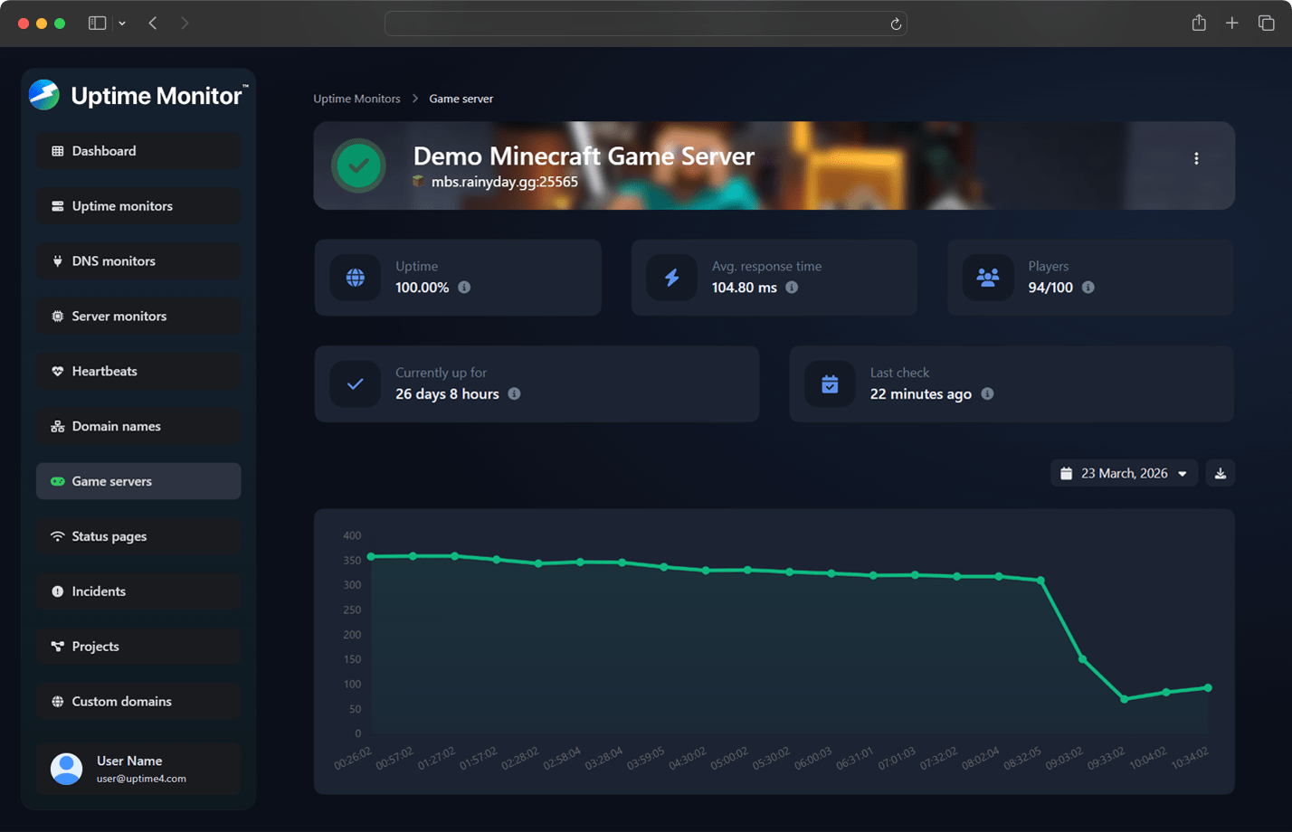 Screenshot of the app status page example